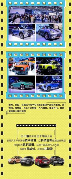 長(zhǎng)城汽車2020年9月銷量快報(bào) 月銷突破11萬(wàn)輛，環(huán)比大漲32%，租賃市場(chǎng)或成新增長(zhǎng)點(diǎn)